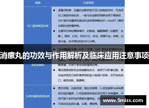 消瘰丸的功效与作用解析及临床应用注意事项